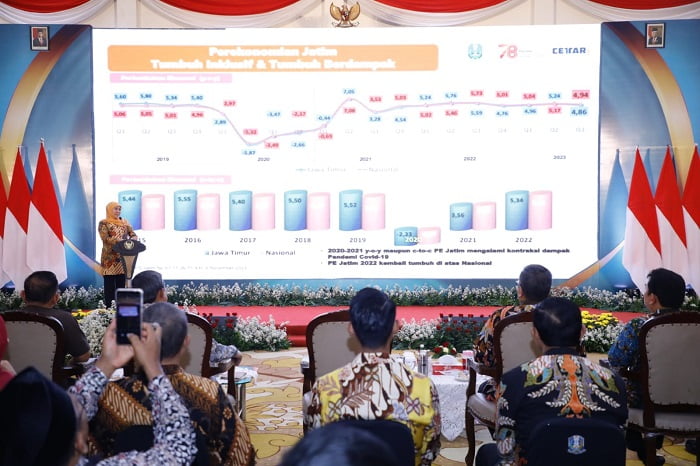 Penyerahan DIPA dan Buku Daftar Alokasi TKD TA 2024 kepada perwakilan Satuan Kerja dan Pemda secara digital di Gedung Negara Grahadi, pada Rabu (13/12/2023).  