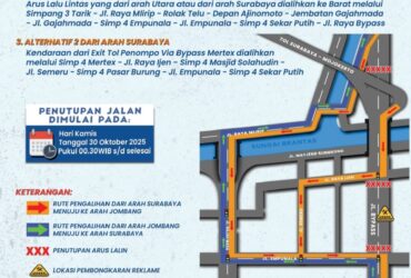 Gambar rekayasa arus lalu lintas di Bypass Mojokerto.(dokumen Satlantas Polres Mojokerto Kota)